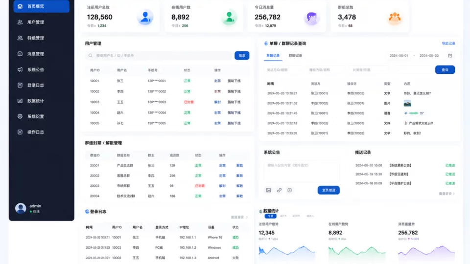 🚀 极光鸟IM｜智能运营管理后台，让平台管理更高效