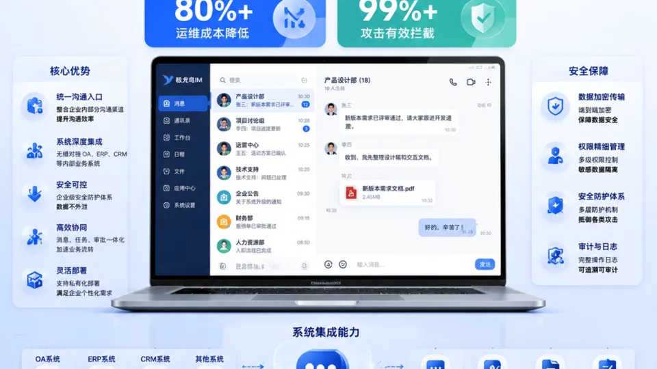 🚀 全新升级IM即时通讯系统上线｜打造高效稳定的智能沟通平台